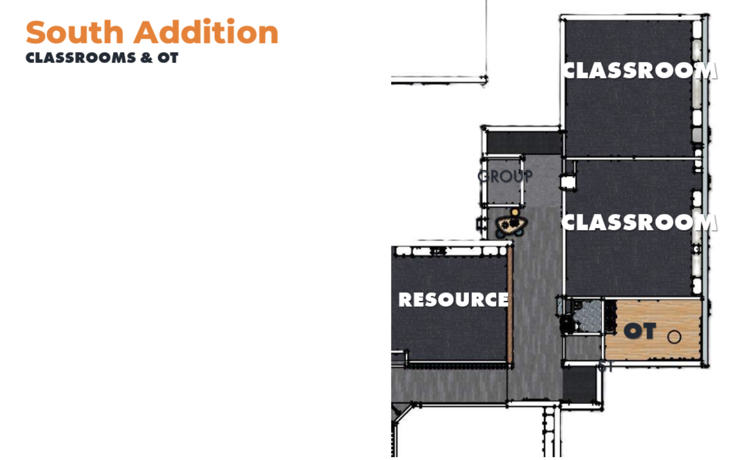South Addition