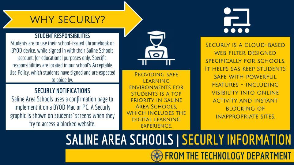 Why Securly?